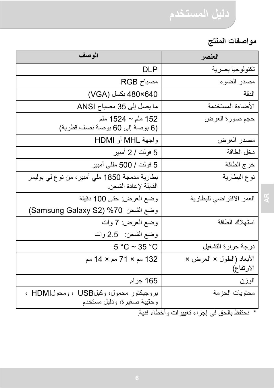 Ϡωχηγϣϟ΍ ϝϳϟω, Ξηϧϣϟ΍ εύϔλ΍ϭϣ | AIPTEK GoProjector Manual User Manual | Page 51 / 79