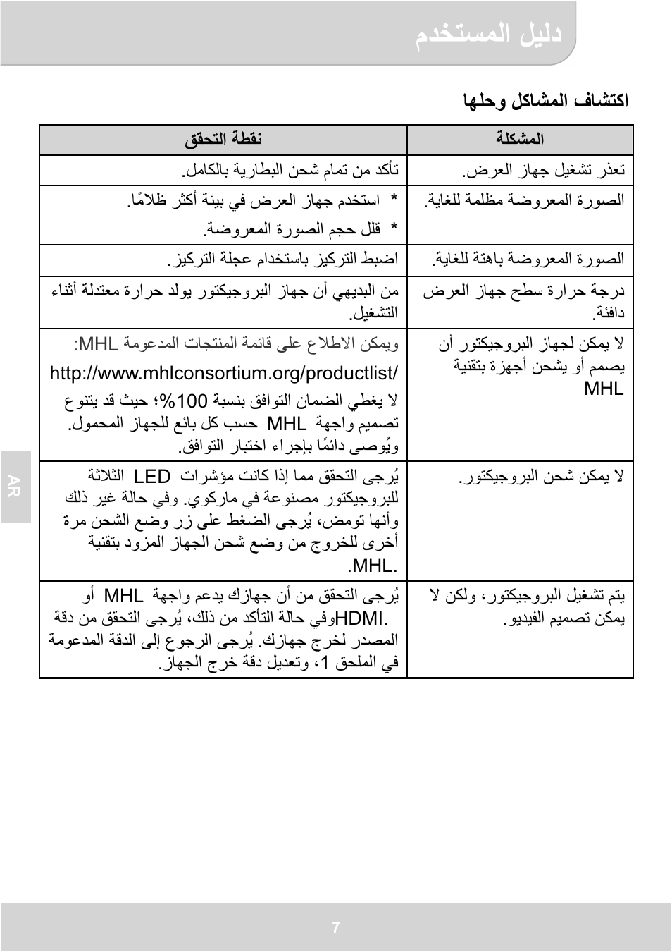 Ϡωχηγϣϟ΍ ϝϳϟω, Ύϭϡσϭ ϝϛύηϣϟ΍ ϑύηηϛ | AIPTEK GoProjector Manual User Manual | Page 52 / 79