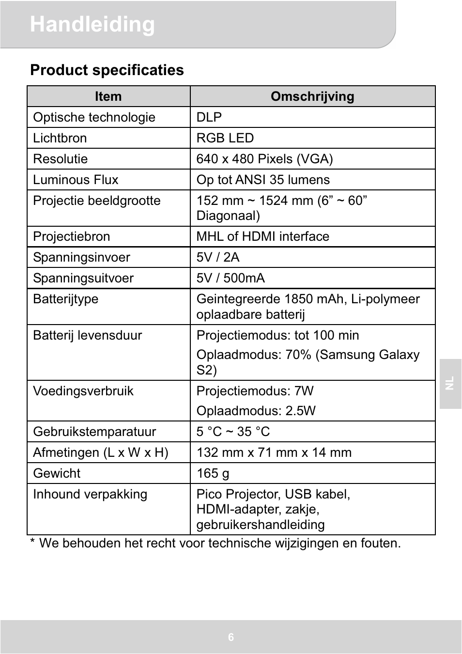Handleiding, Product specificaties | AIPTEK GoProjector Manual User Manual | Page 59 / 79