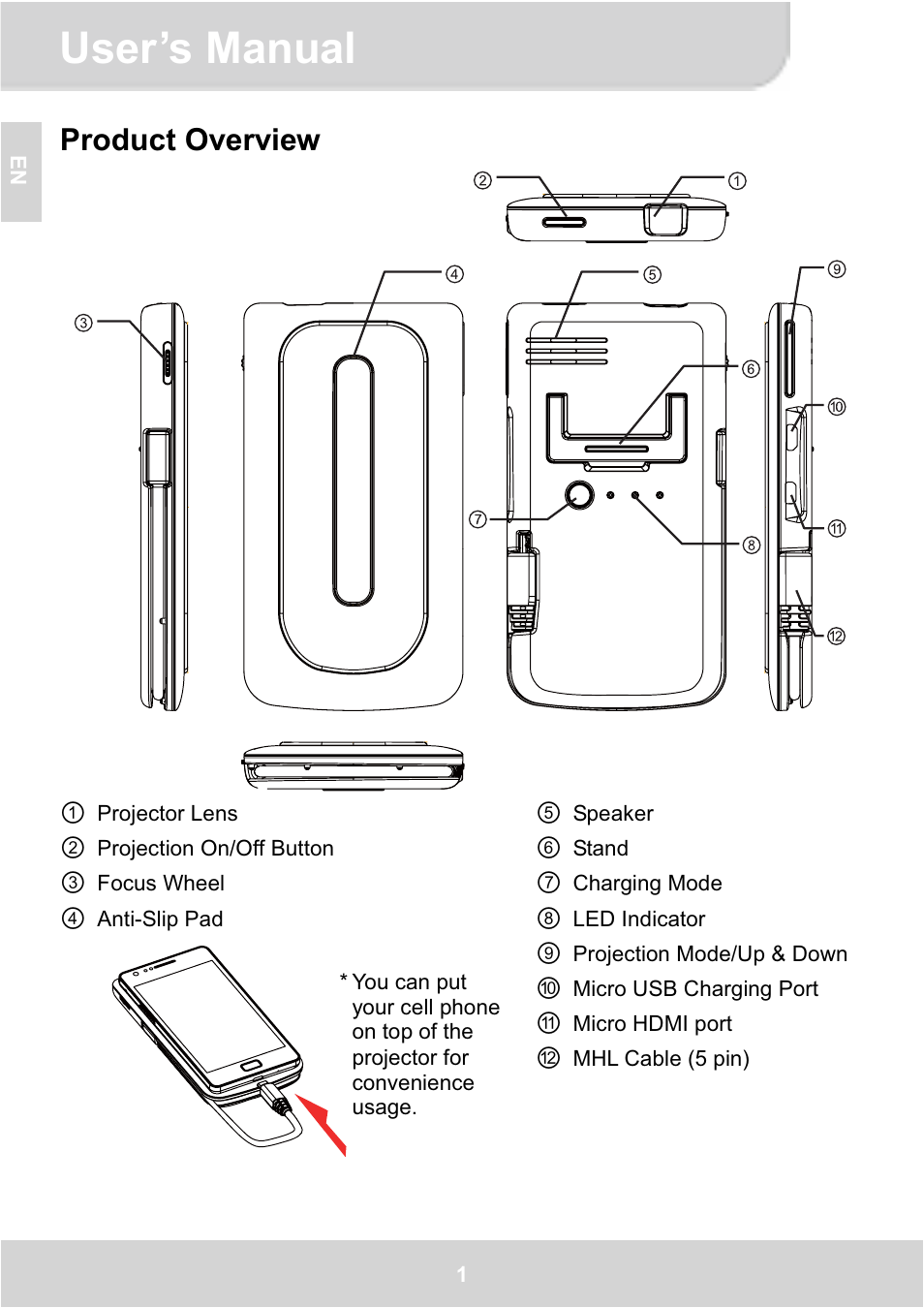 User’s manual, Product overview | AIPTEK GoProjector Manual User Manual | Page 6 / 79