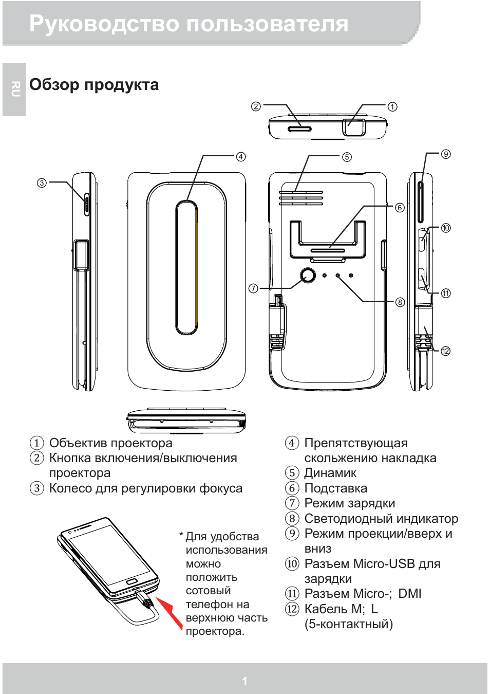 Руководство пользователя, Обзор продукта | AIPTEK GoProjector Manual User Manual | Page 72 / 79