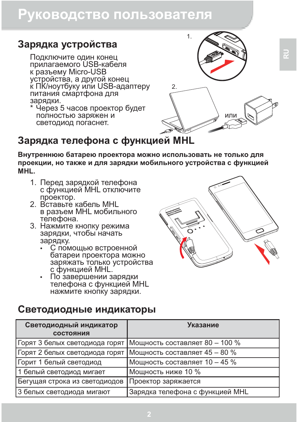 Руководство пользователя, Зарядка устройства, Зарядка телефона с функцией mhl | Светодиодные индикаторы | AIPTEK GoProjector Manual User Manual | Page 73 / 79