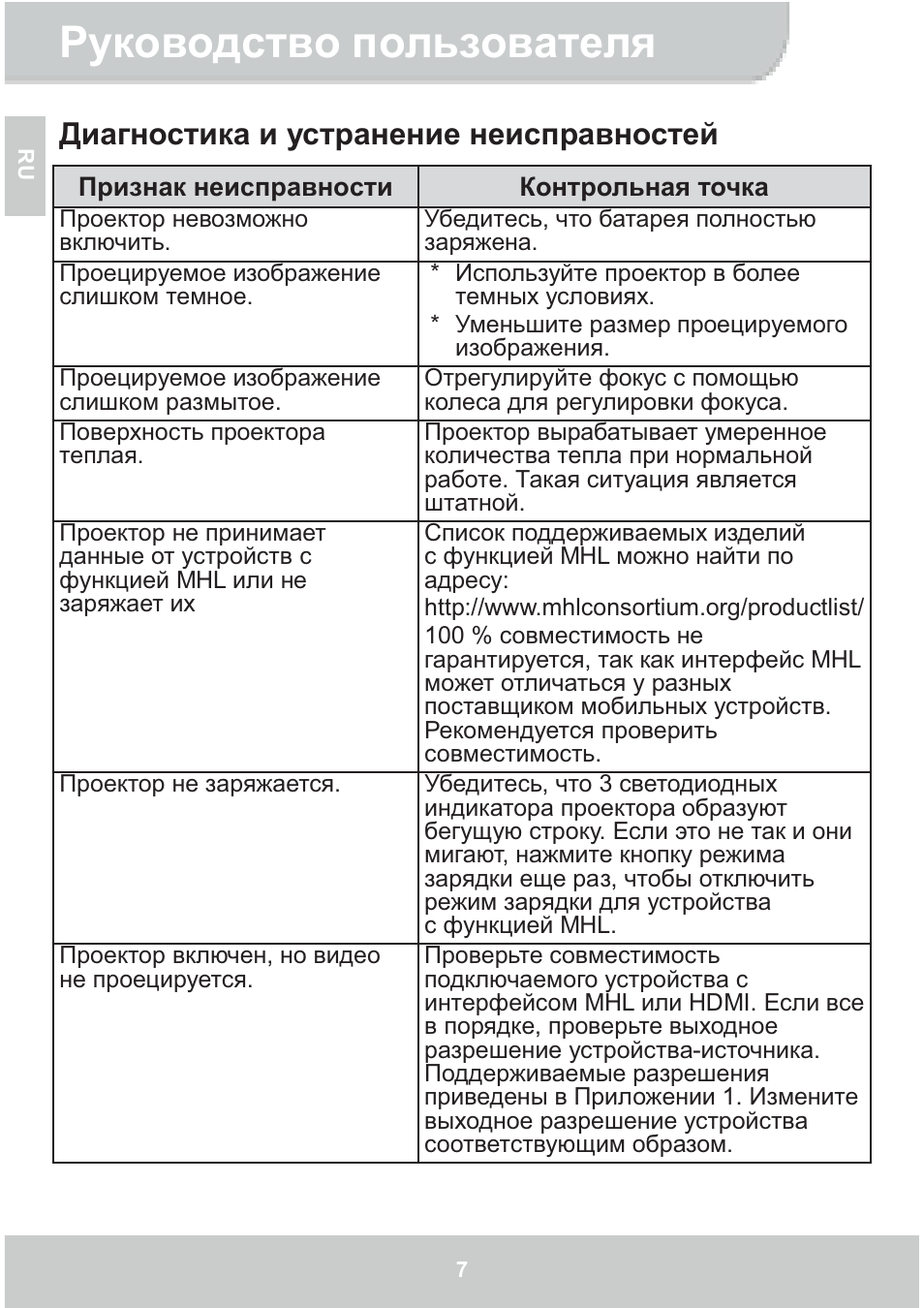 Руководство пользователя, Диагностика и устранение неисправностей | AIPTEK GoProjector Manual User Manual | Page 78 / 79