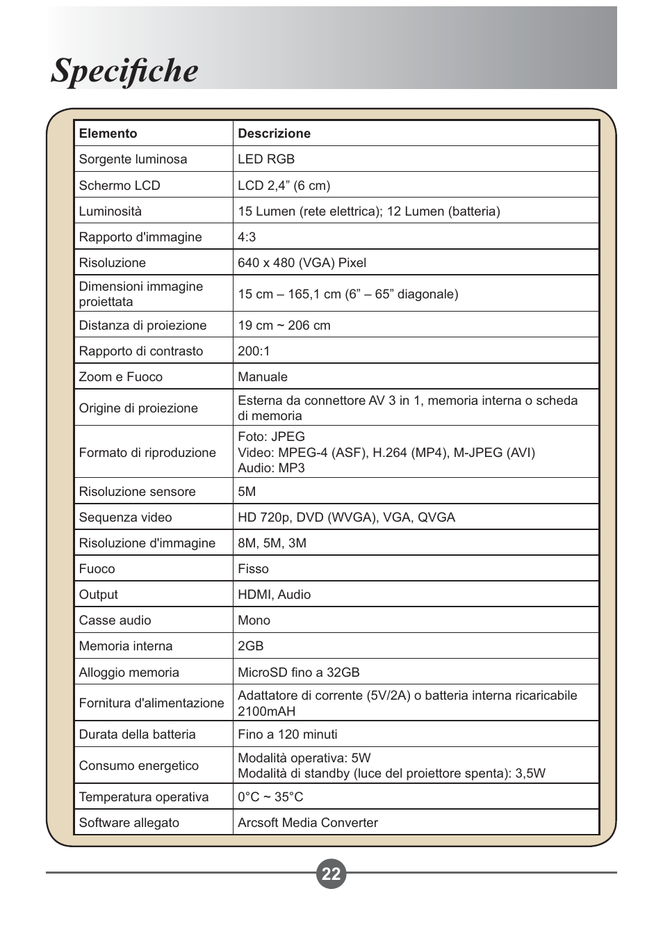 6shfl¿fkh | AIPTEK PocketCinema Z20 User Manual | Page 107 / 380