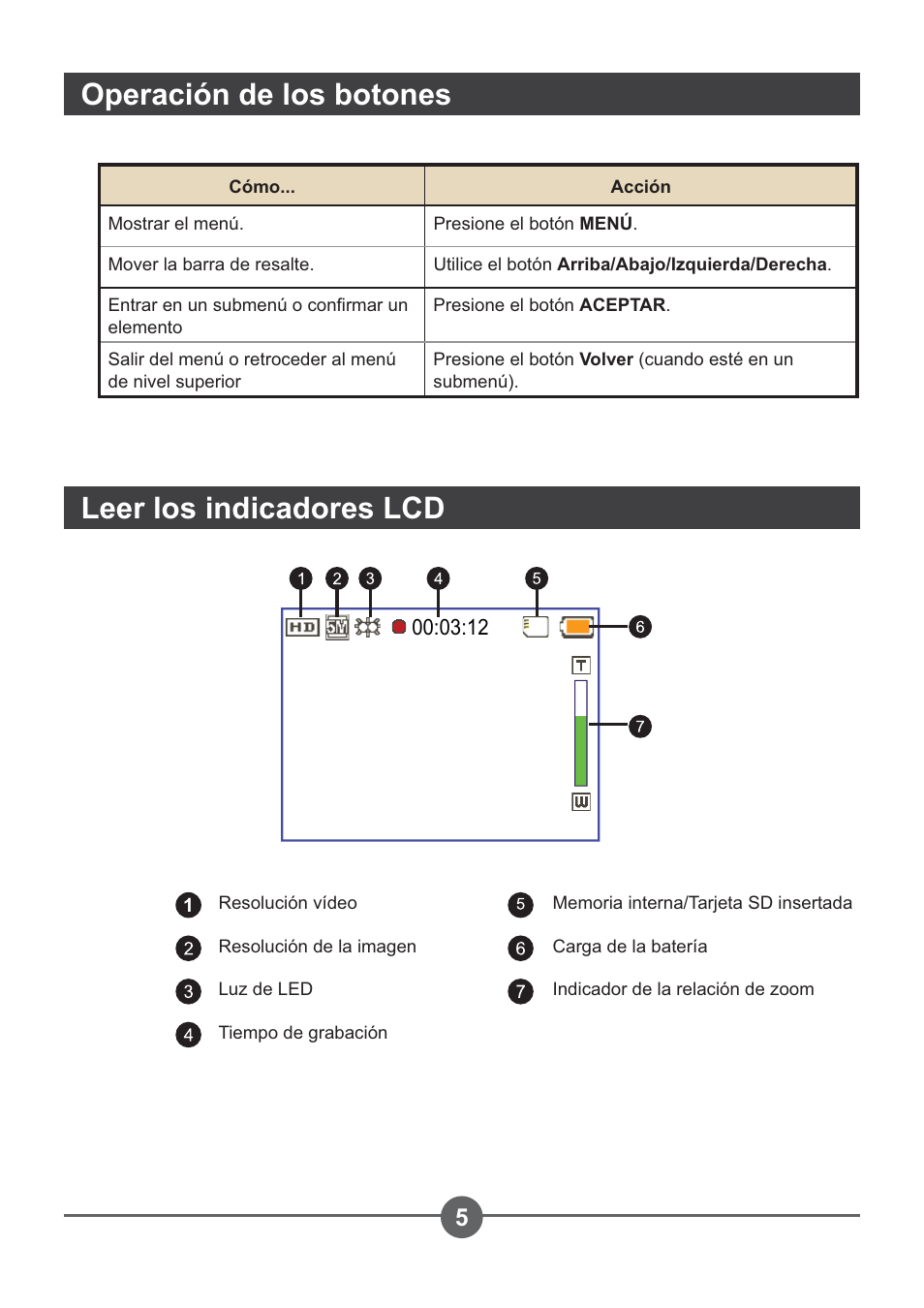 Leer los indicadores lcd, Operación de los botones | AIPTEK PocketCinema Z20 User Manual | Page 117 / 380
