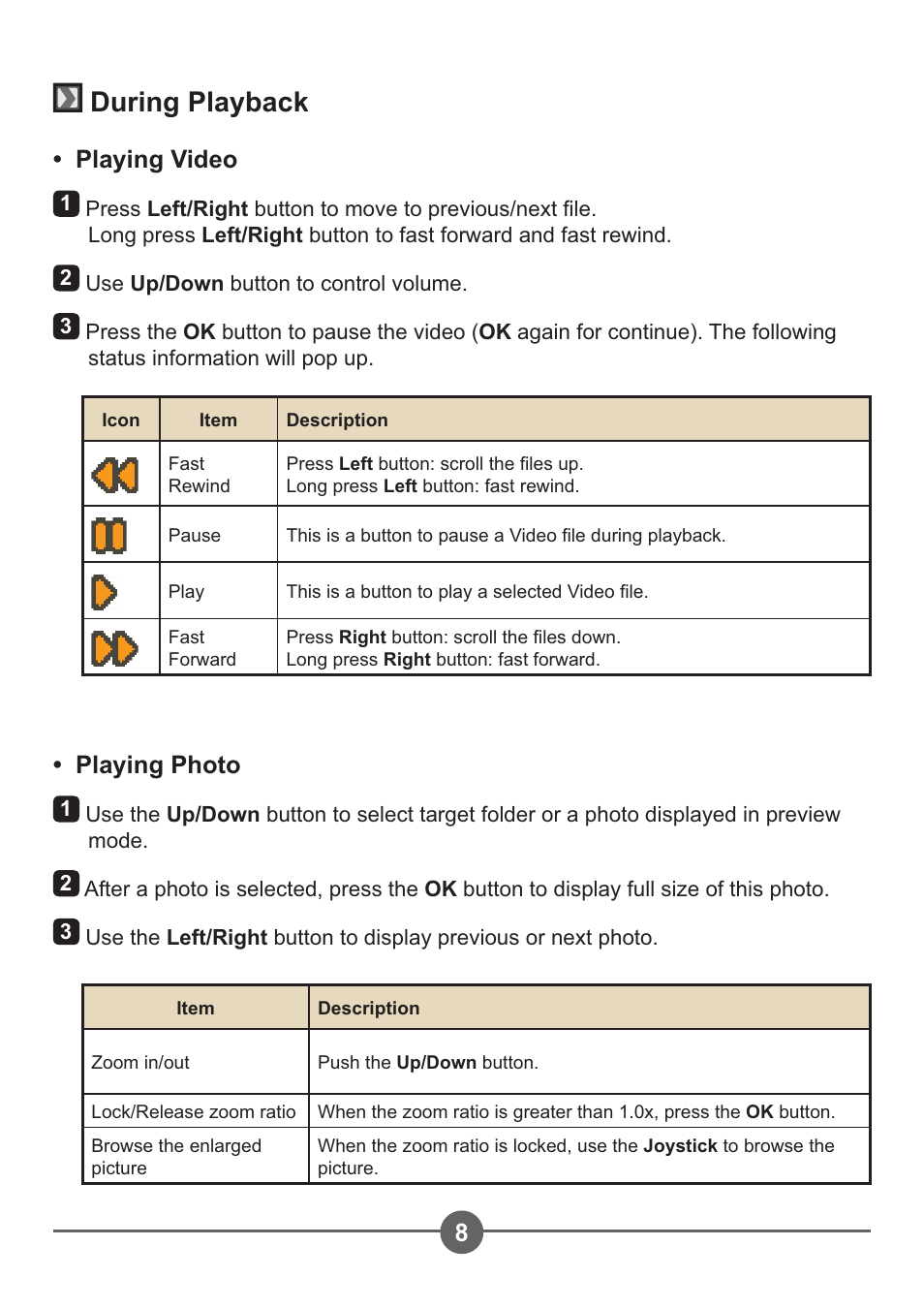 During playback, Playing video, Playing photo | AIPTEK PocketCinema Z20 User Manual | Page 12 / 380
