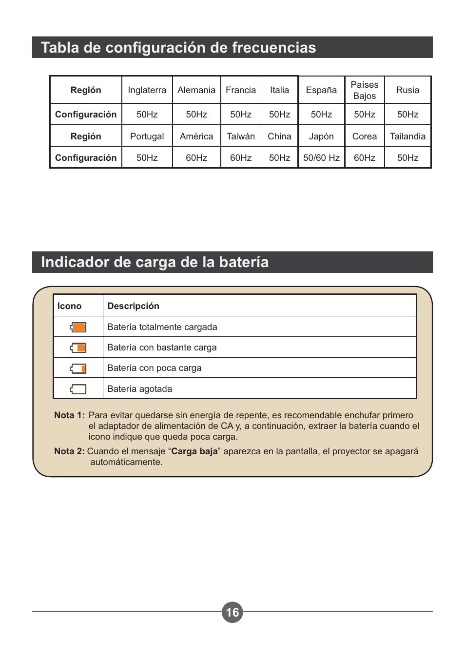 Indicador de carga de la batería, 7deodghfrq¿jxudflyqghiuhfxhqfldv | AIPTEK PocketCinema Z20 User Manual | Page 128 / 380