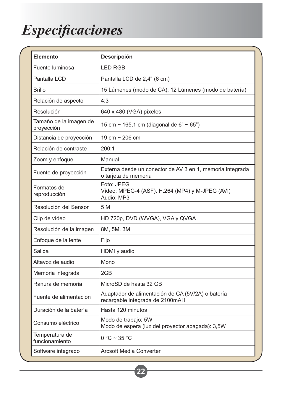 Vshfl¿fdflrqhv | AIPTEK PocketCinema Z20 User Manual | Page 134 / 380