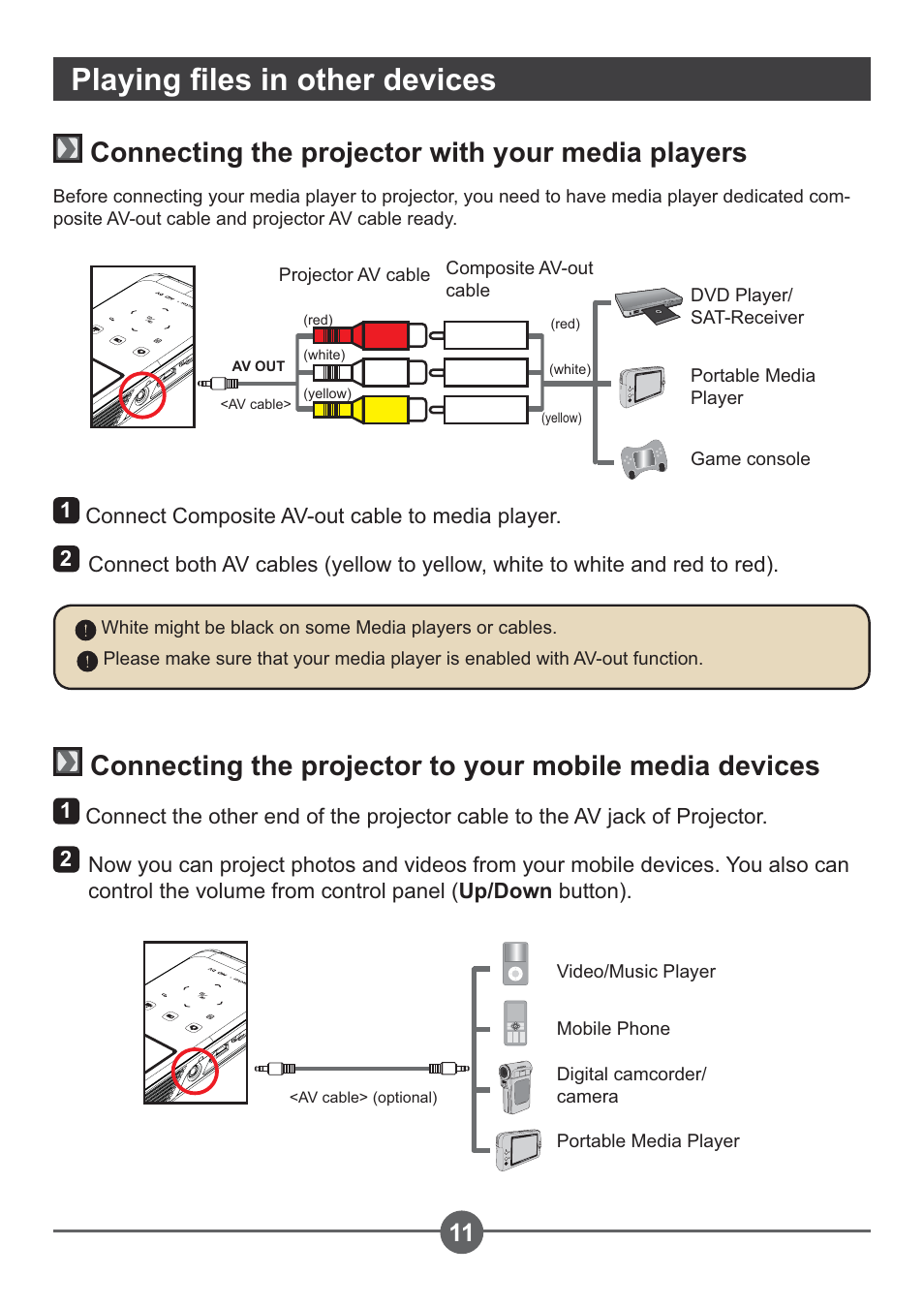 3od\lqj¿ohvlqrwkhughylfhv, Connecting the projector with your media players | AIPTEK PocketCinema Z20 User Manual | Page 15 / 380