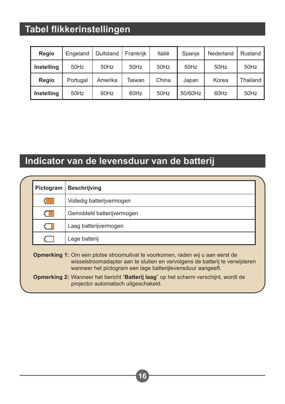Indicator van de levensduur van de batterij, 7dehoàlnnhulqvwhoolqjhq | AIPTEK PocketCinema Z20 User Manual | Page 155 / 380