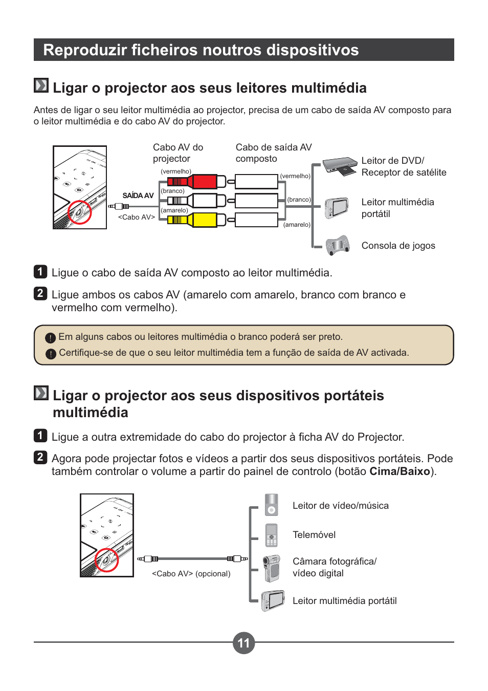 5hsurgx]lu¿fkhlurvqrxwurvglvsrvlwlyrv, Ligar o projector aos seus leitores multimédia | AIPTEK PocketCinema Z20 User Manual | Page 177 / 380