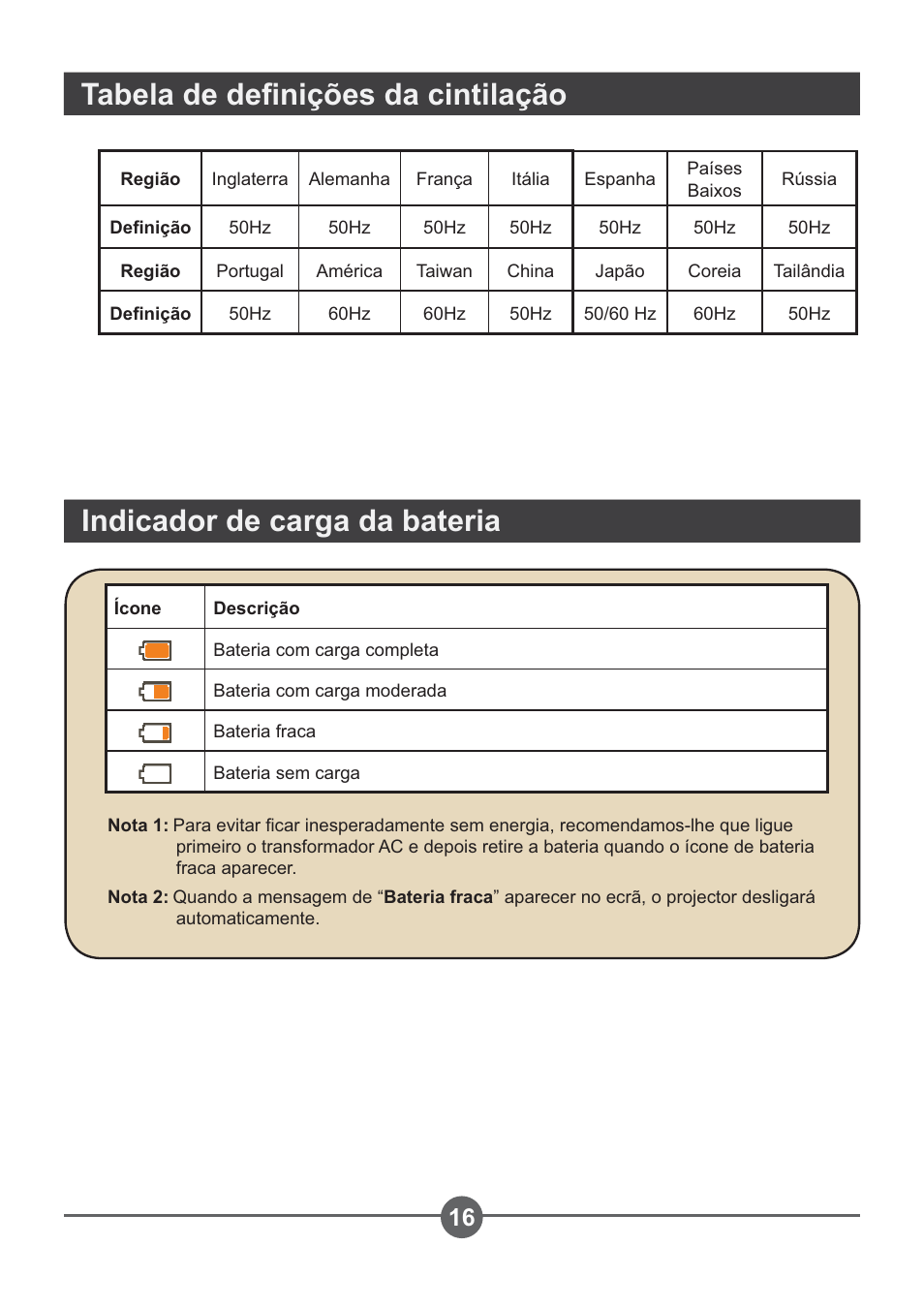 Indicador de carga da bateria, 7dehodghgh¿qlo}hvgdflqwlodomr | AIPTEK PocketCinema Z20 User Manual | Page 182 / 380