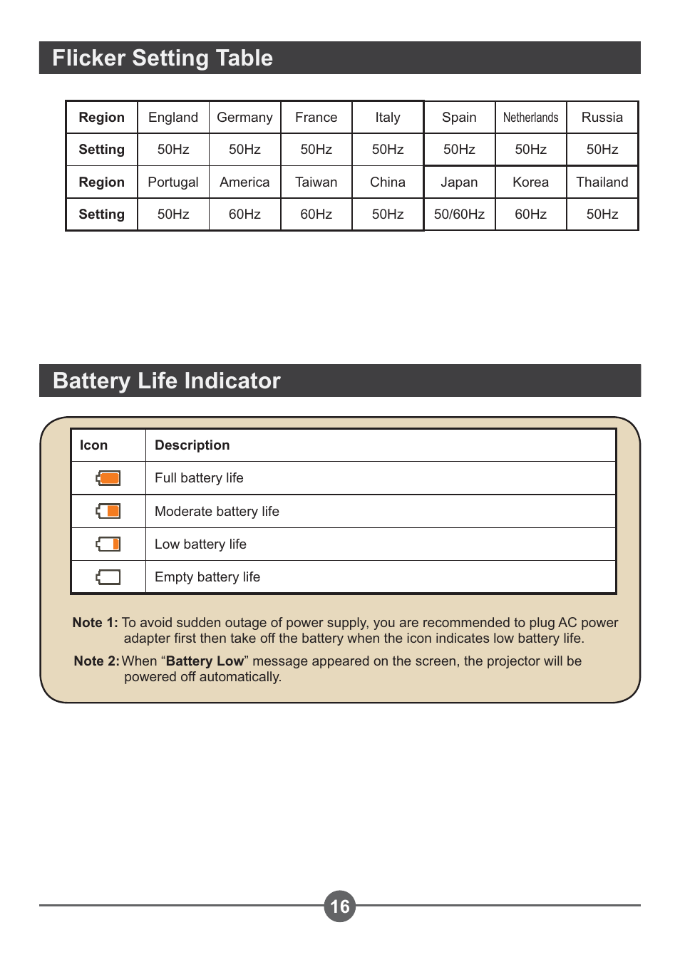Battery life indicator, Flicker setting table | AIPTEK PocketCinema Z20 User Manual | Page 20 / 380