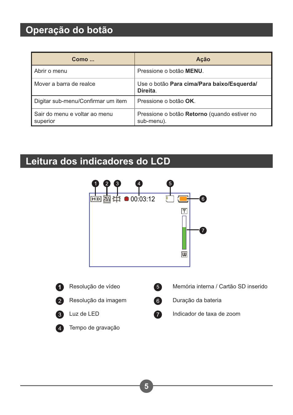 Leitura dos indicadores do lcd, Operação do botão | AIPTEK PocketCinema Z20 User Manual | Page 225 / 380