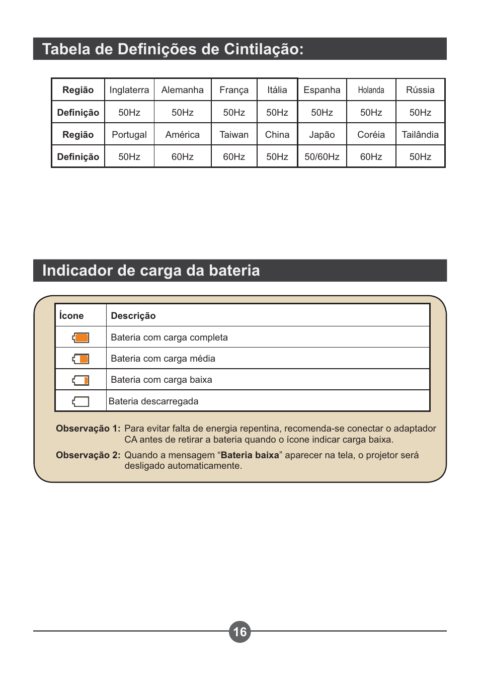 Indicador de carga da bateria, 7dehodgh'h¿qlo}hvgh&lqwlodomr | AIPTEK PocketCinema Z20 User Manual | Page 236 / 380