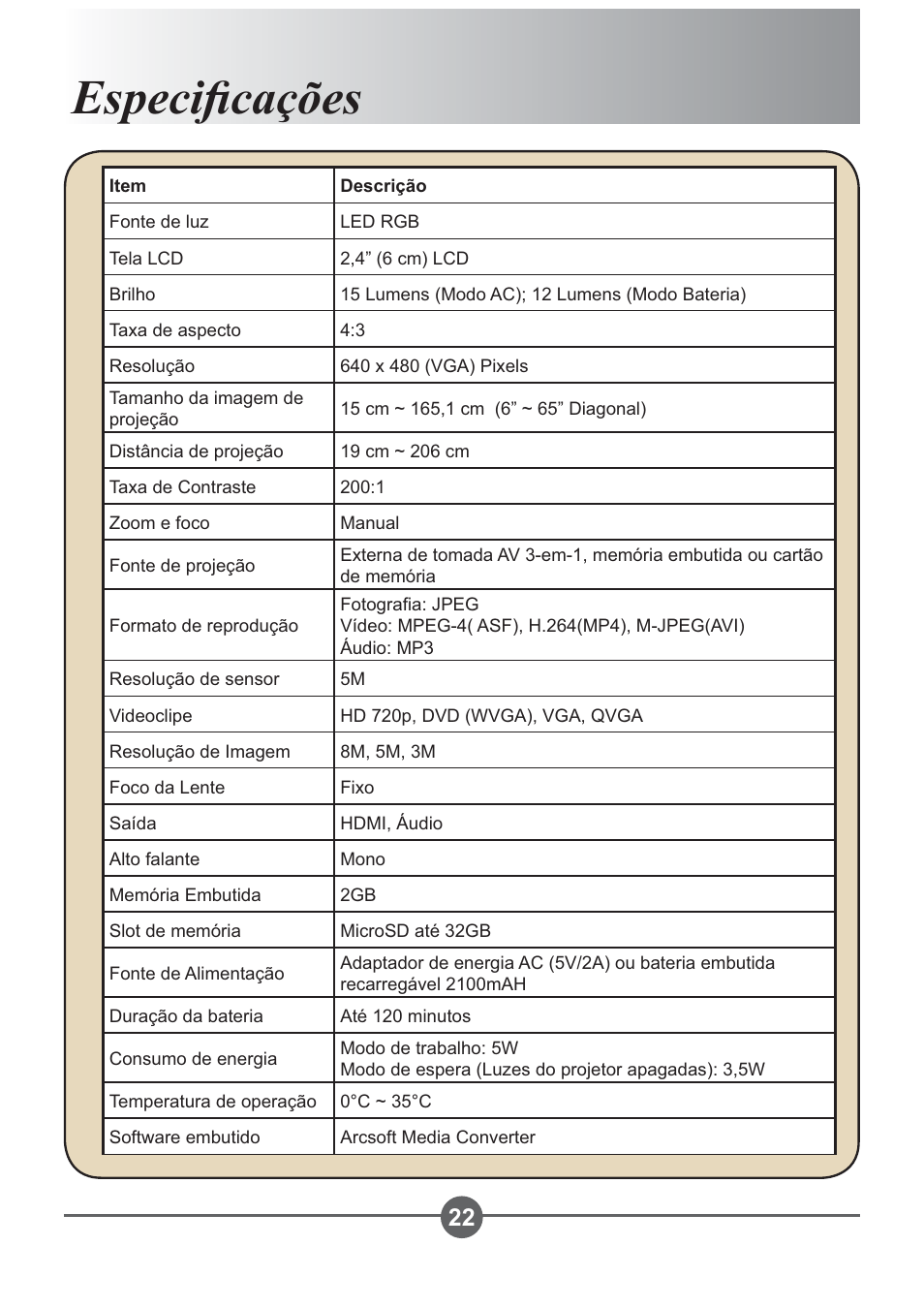 Vshfl¿fdo}hv | AIPTEK PocketCinema Z20 User Manual | Page 242 / 380