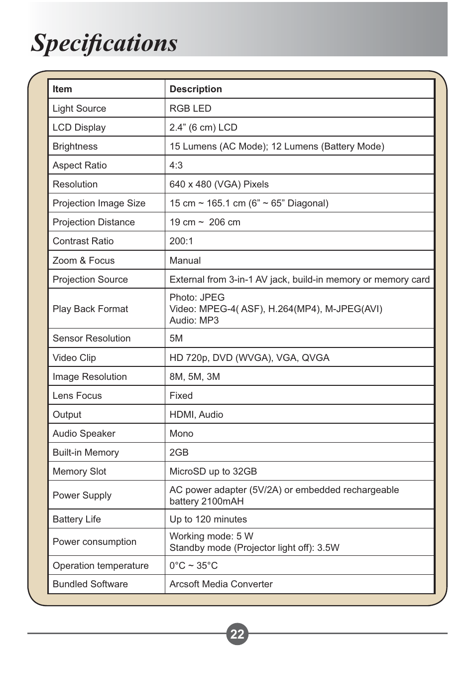 6shfl¿fdwlrqv | AIPTEK PocketCinema Z20 User Manual | Page 26 / 380