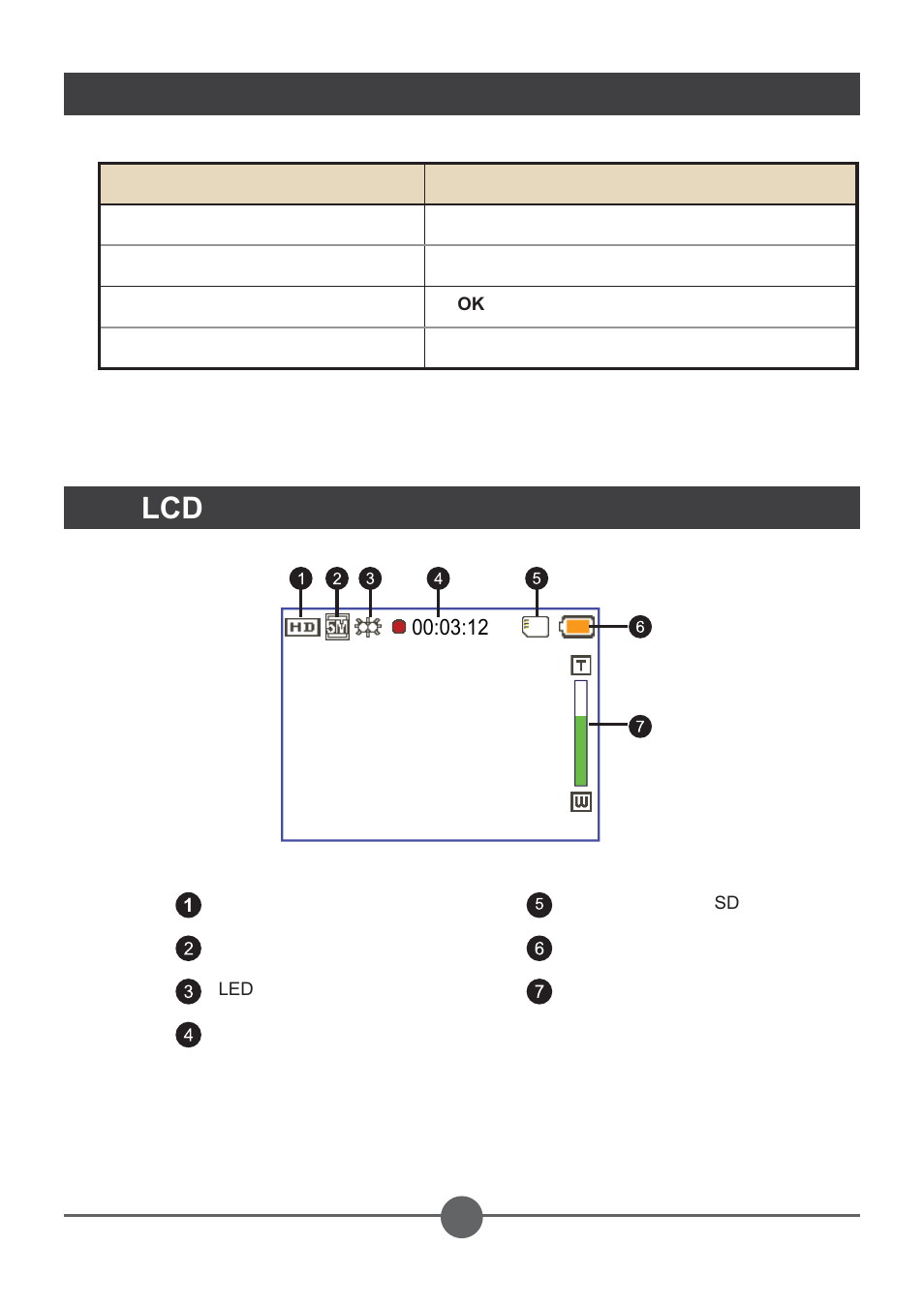 讀取 lcd 指示燈號, 按鈕操作 | AIPTEK PocketCinema Z20 User Manual | Page 279 / 380