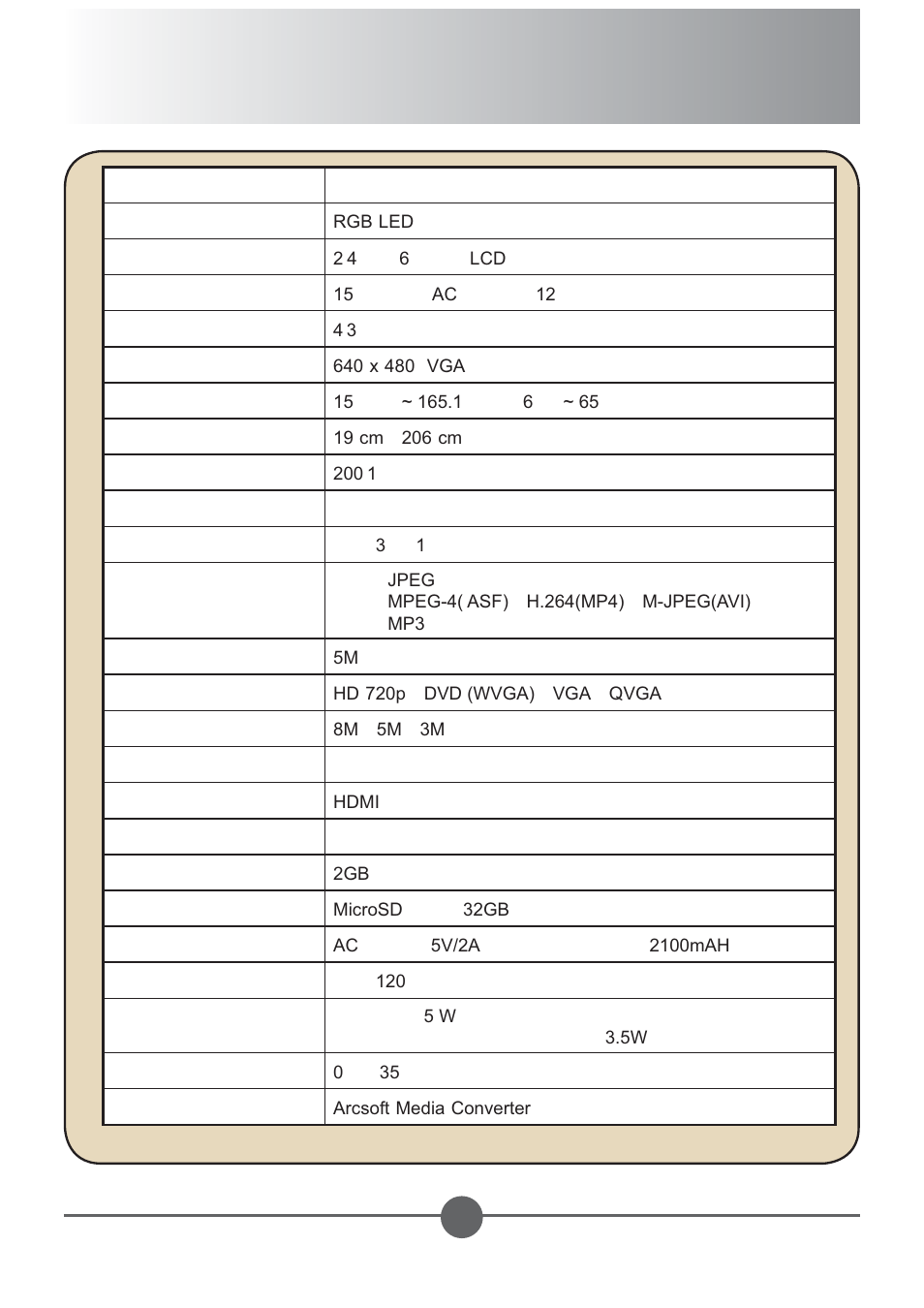 系統規格表 | AIPTEK PocketCinema Z20 User Manual | Page 296 / 380