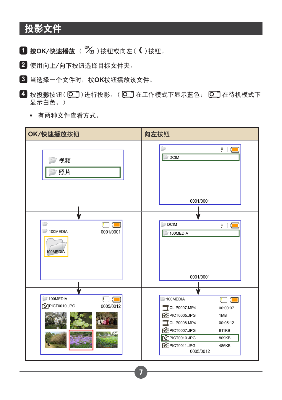 ᡩᕅ᭛ӊ | AIPTEK PocketCinema Z20 User Manual | Page 308 / 380