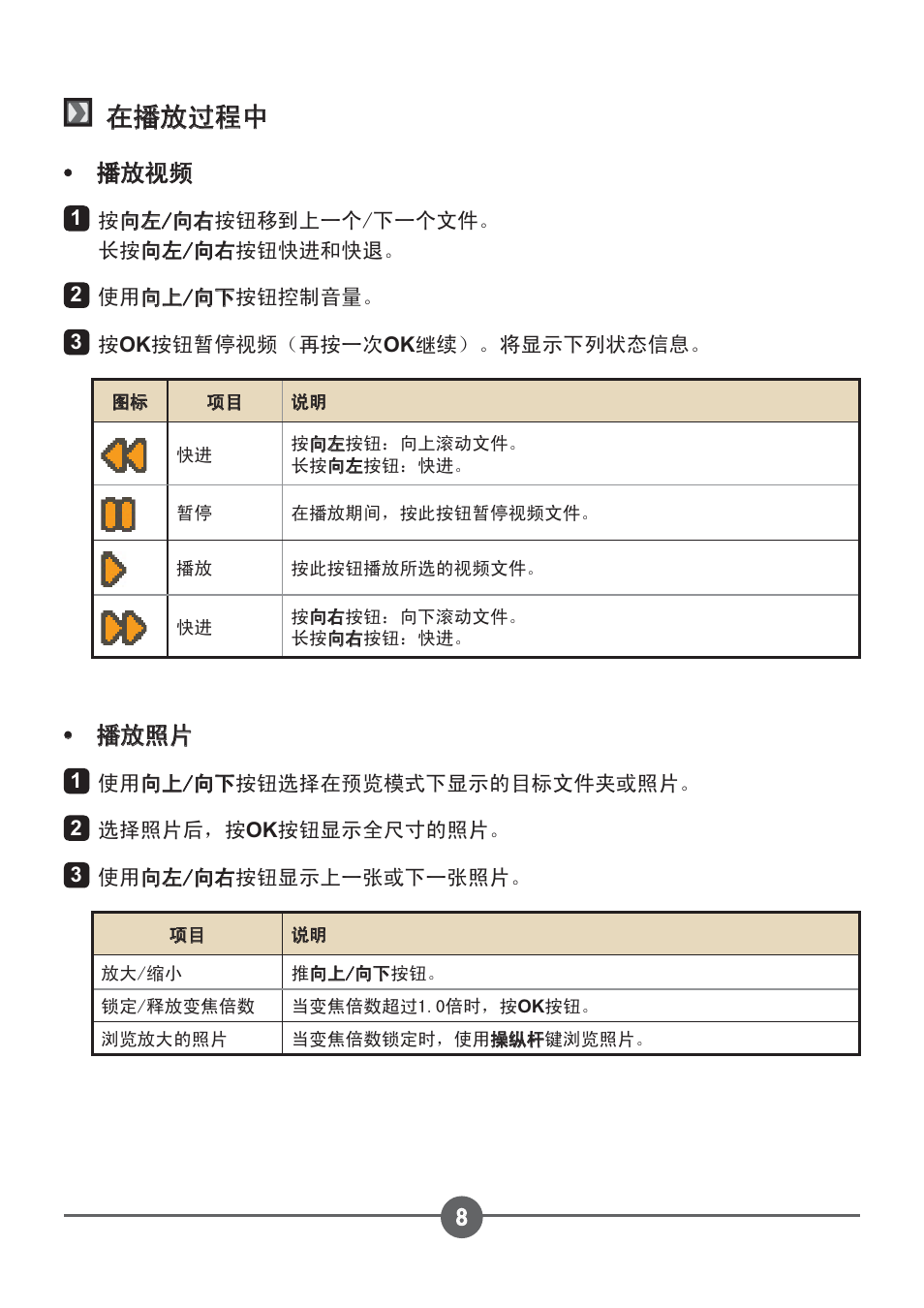 ᬒ䖛⿟ё | AIPTEK PocketCinema Z20 User Manual | Page 309 / 380