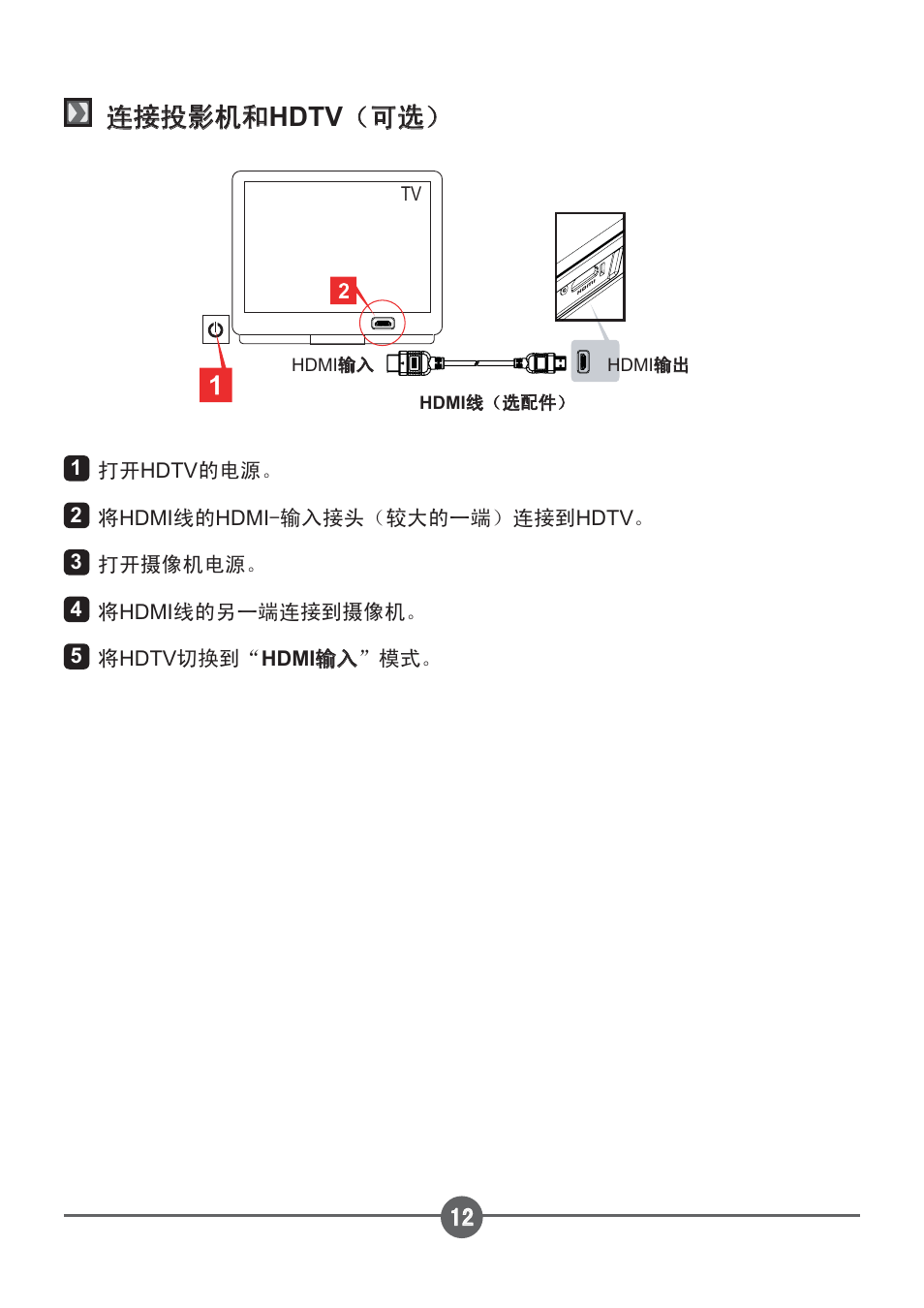 䖲᥹ᡩᕅᴎ੠ hdtv ˄ৃ䗝 | AIPTEK PocketCinema Z20 User Manual | Page 313 / 380