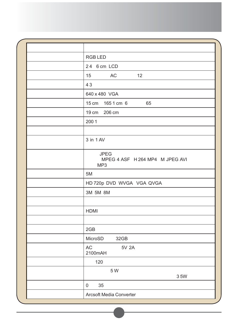 AIPTEK PocketCinema Z20 User Manual | Page 350 / 380
