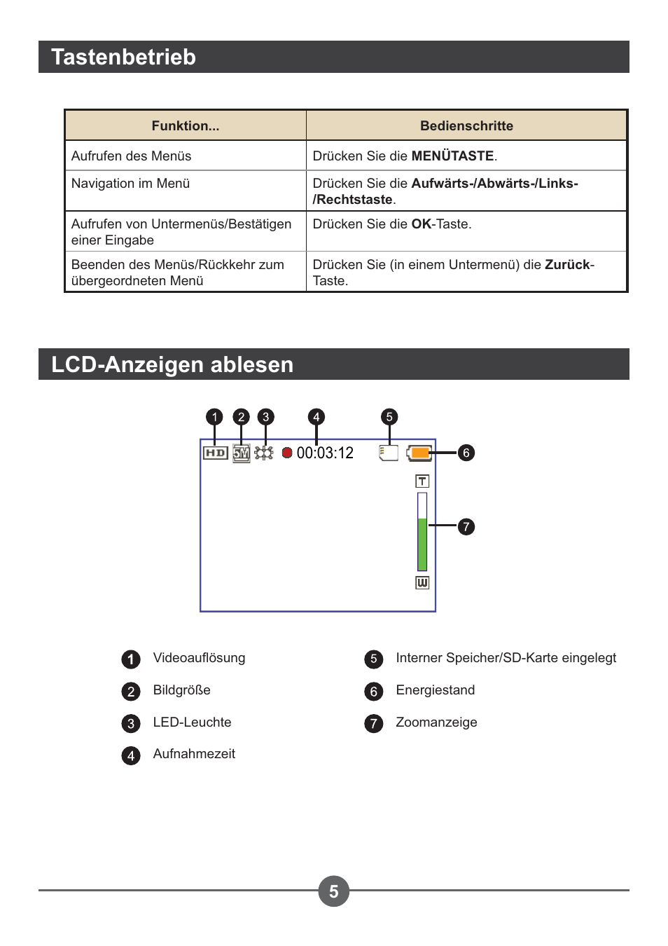Lcd-anzeigen ablesen, Tastenbetrieb | AIPTEK PocketCinema Z20 User Manual | Page 36 / 380