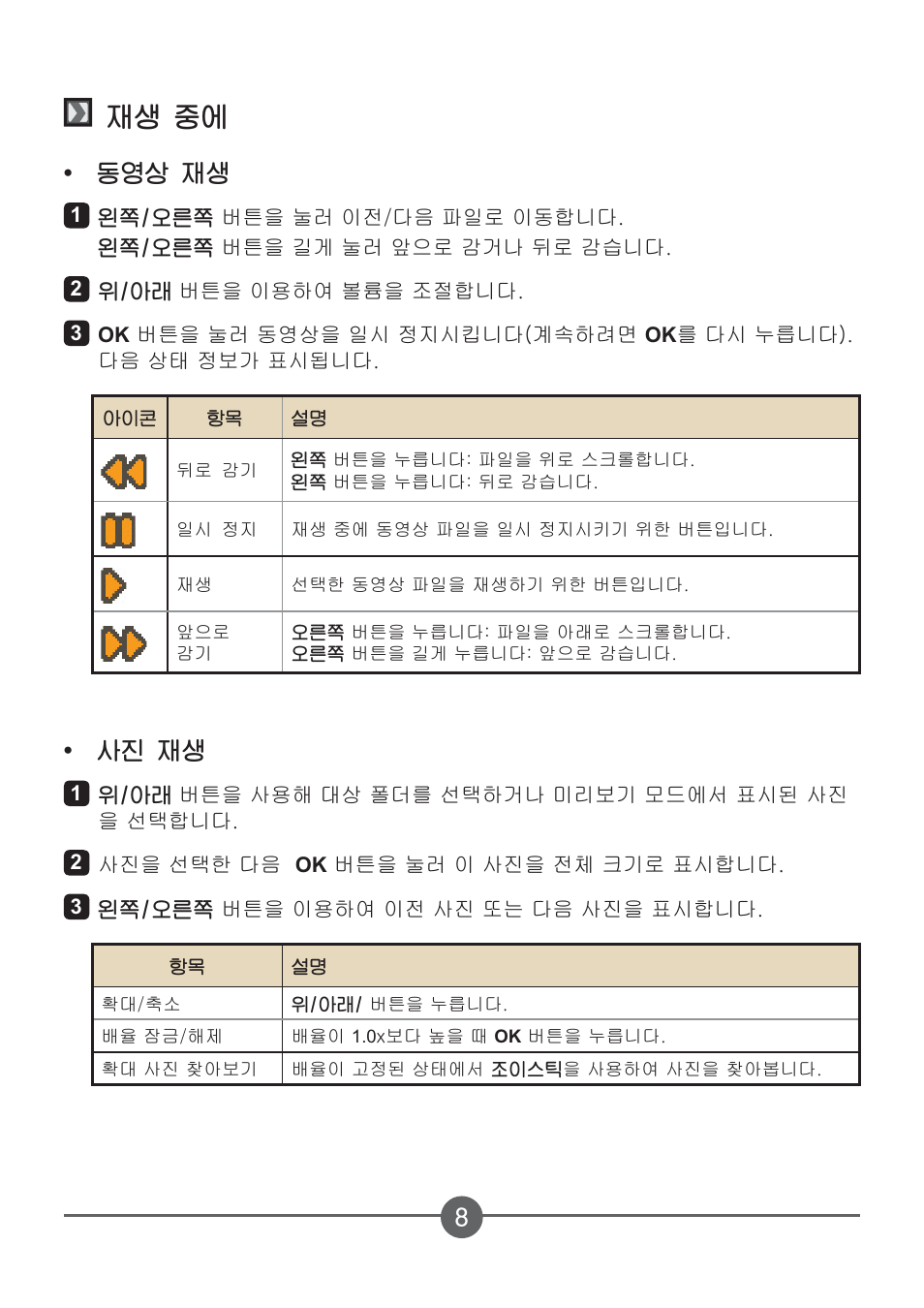 ነⒸὸۡ♣ᾔ, Ὣ⡻ۡ♣ᾔ | AIPTEK PocketCinema Z20 User Manual | Page 363 / 380