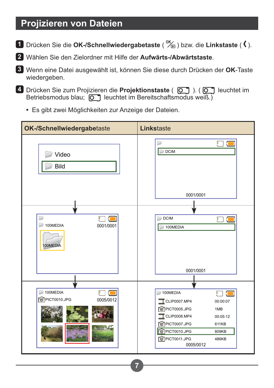 Projizieren von dateien | AIPTEK PocketCinema Z20 User Manual | Page 38 / 380