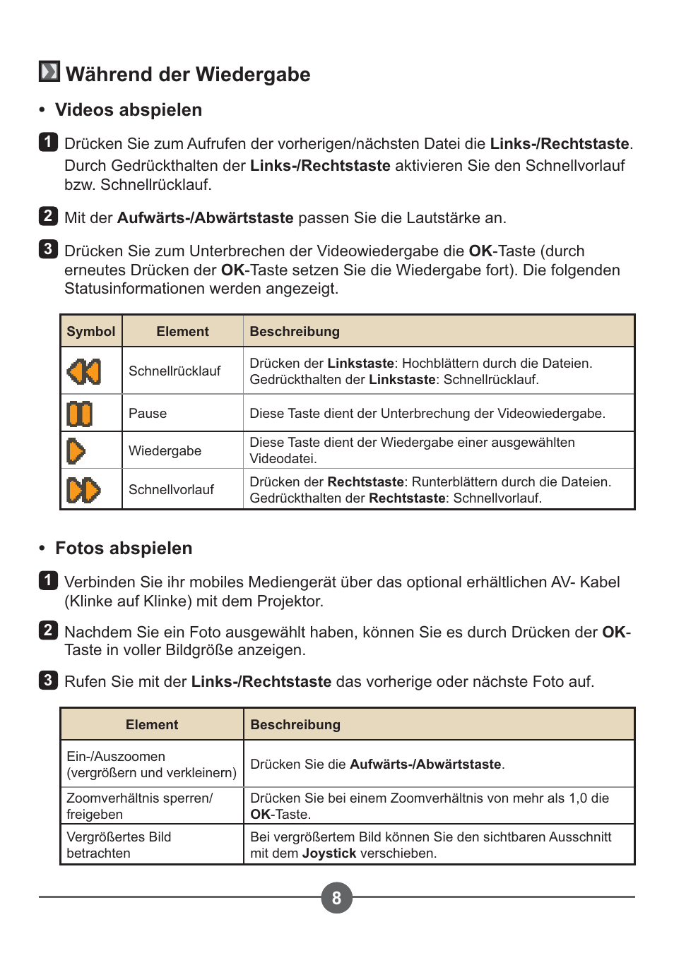 Während der wiedergabe, Videos abspielen, Fotos abspielen | AIPTEK PocketCinema Z20 User Manual | Page 39 / 380