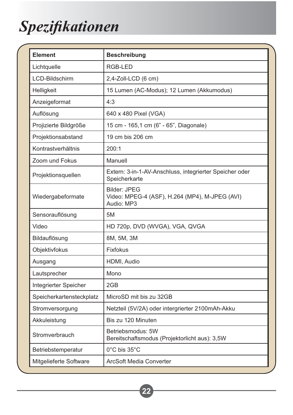 6sh]l¿ndwlrqhq | AIPTEK PocketCinema Z20 User Manual | Page 53 / 380