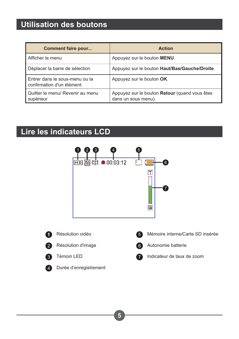 Lire les indicateurs lcd, Utilisation des boutons | AIPTEK PocketCinema Z20 User Manual | Page 63 / 380