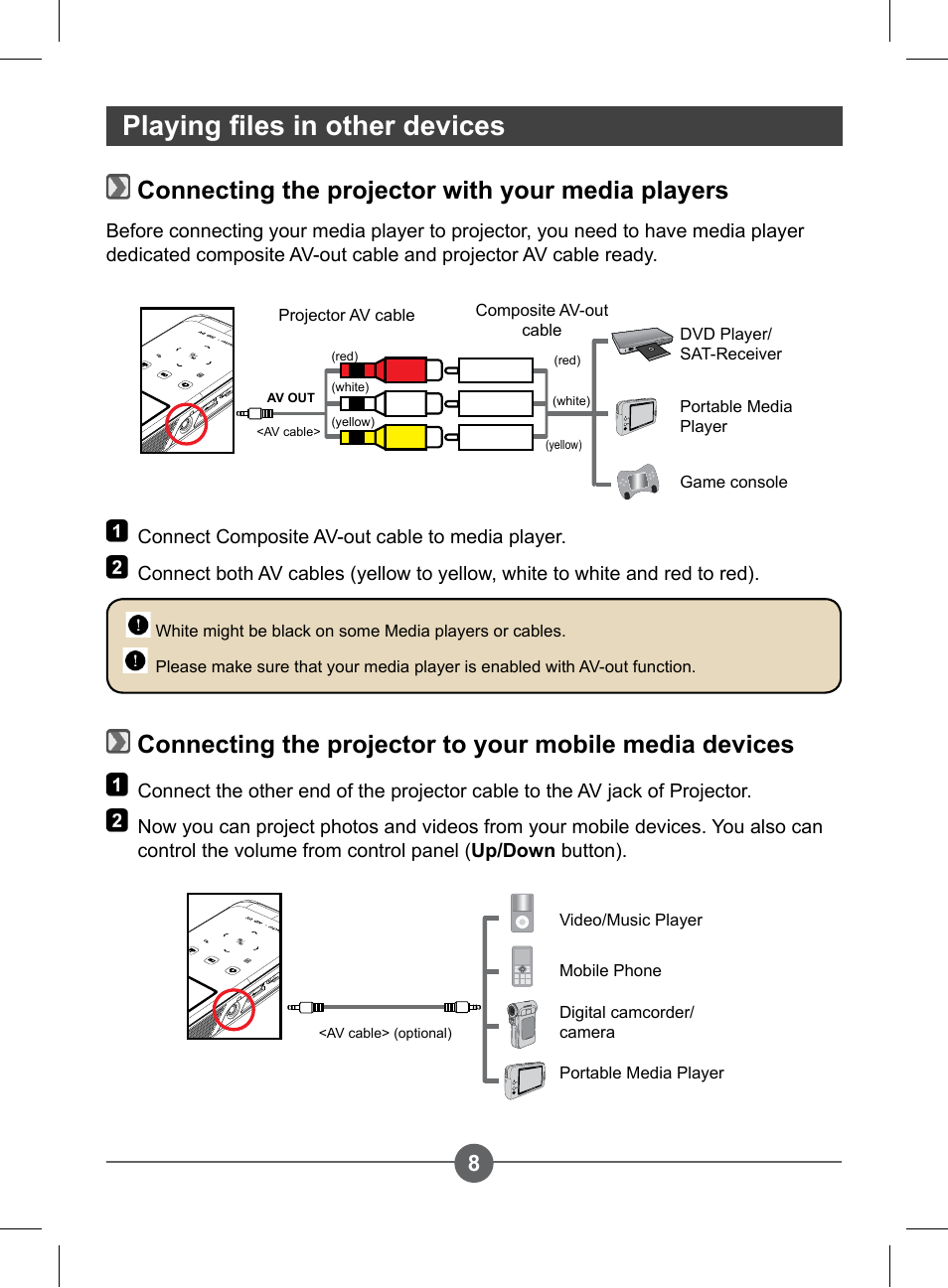Playing files in other devices, Connecting the projector with your media players | AIPTEK PocketCinema Z20 User Manual | Page 10 / 60