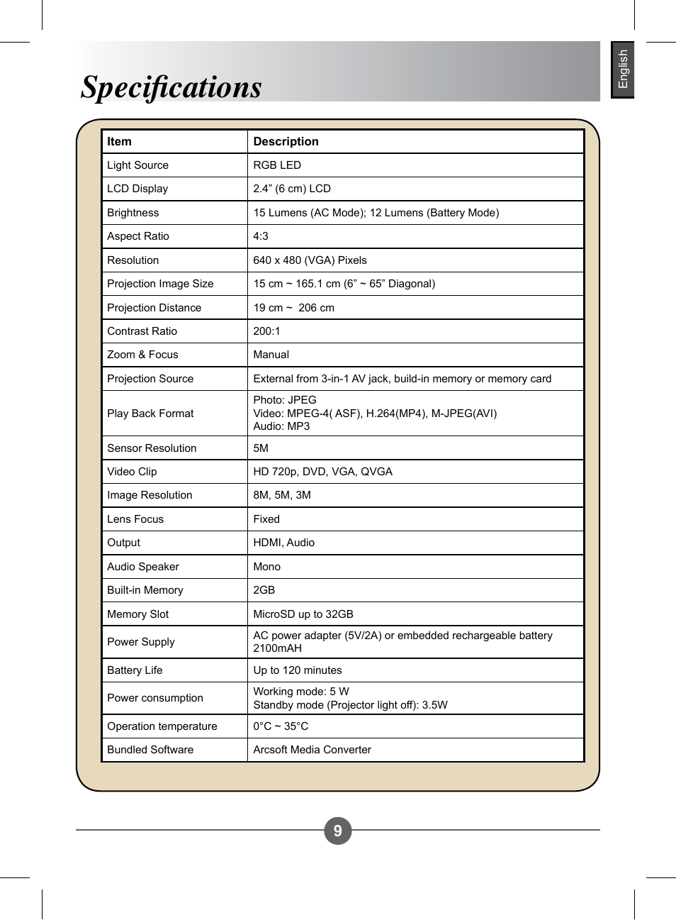 Specifications | AIPTEK PocketCinema Z20 User Manual | Page 11 / 60