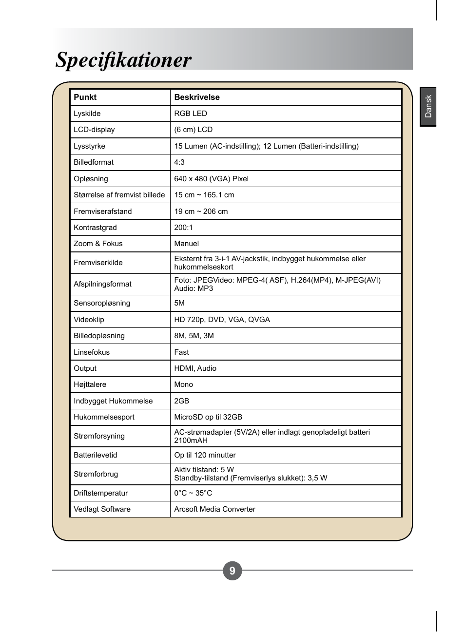 Specifikationer | AIPTEK PocketCinema Z20 User Manual | Page 23 / 60
