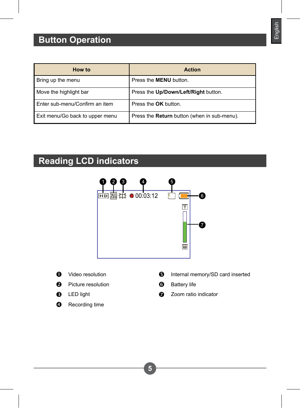 Reading lcd indicators, Button operation | AIPTEK PocketCinema Z20 User Manual | Page 7 / 60