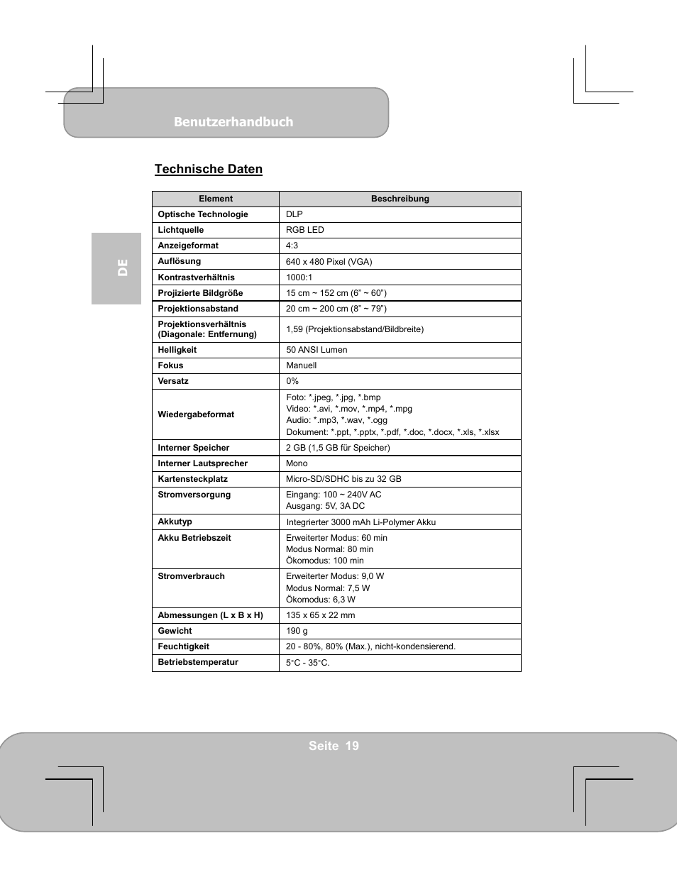 Benutzerhandbuch, Seite 19 de technische daten | AIPTEK PocketCinema V60 User Manual | Page 38 / 79