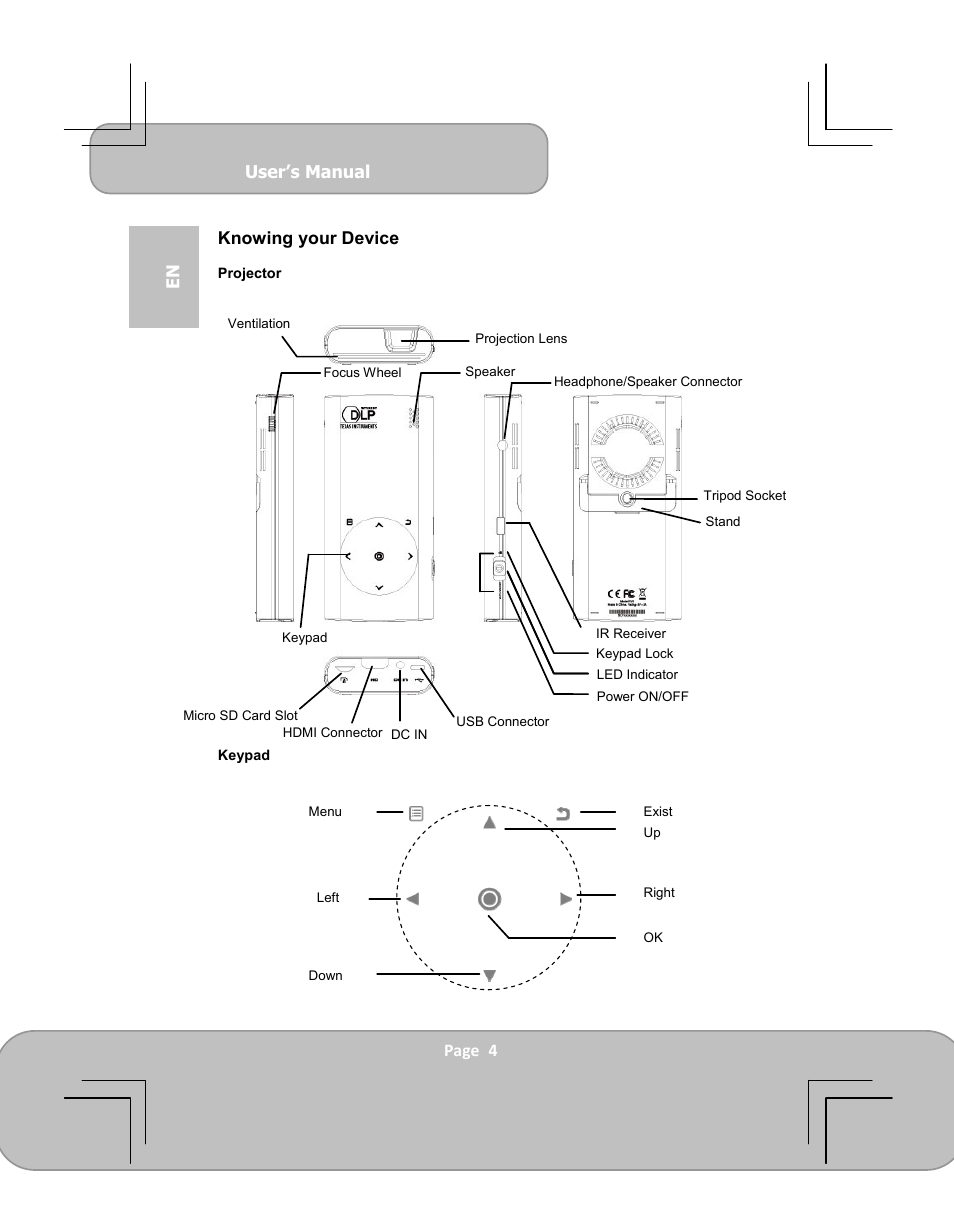 AIPTEK PocketCinema V60 User Manual | Page 4 / 79