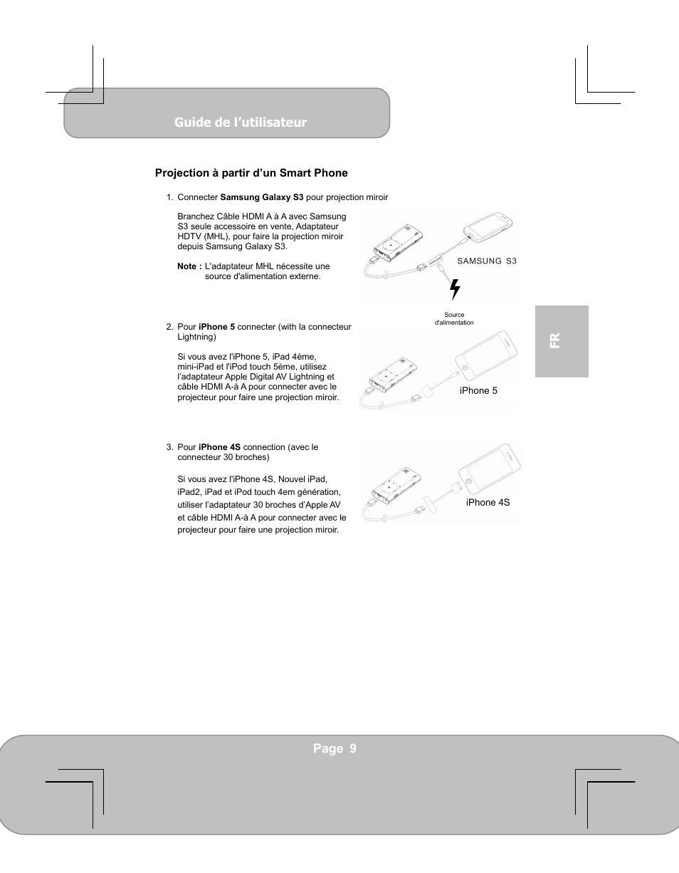 Guide de l’utilisateur, Page 9 fr | AIPTEK PocketCinema V60 User Manual | Page 47 / 79