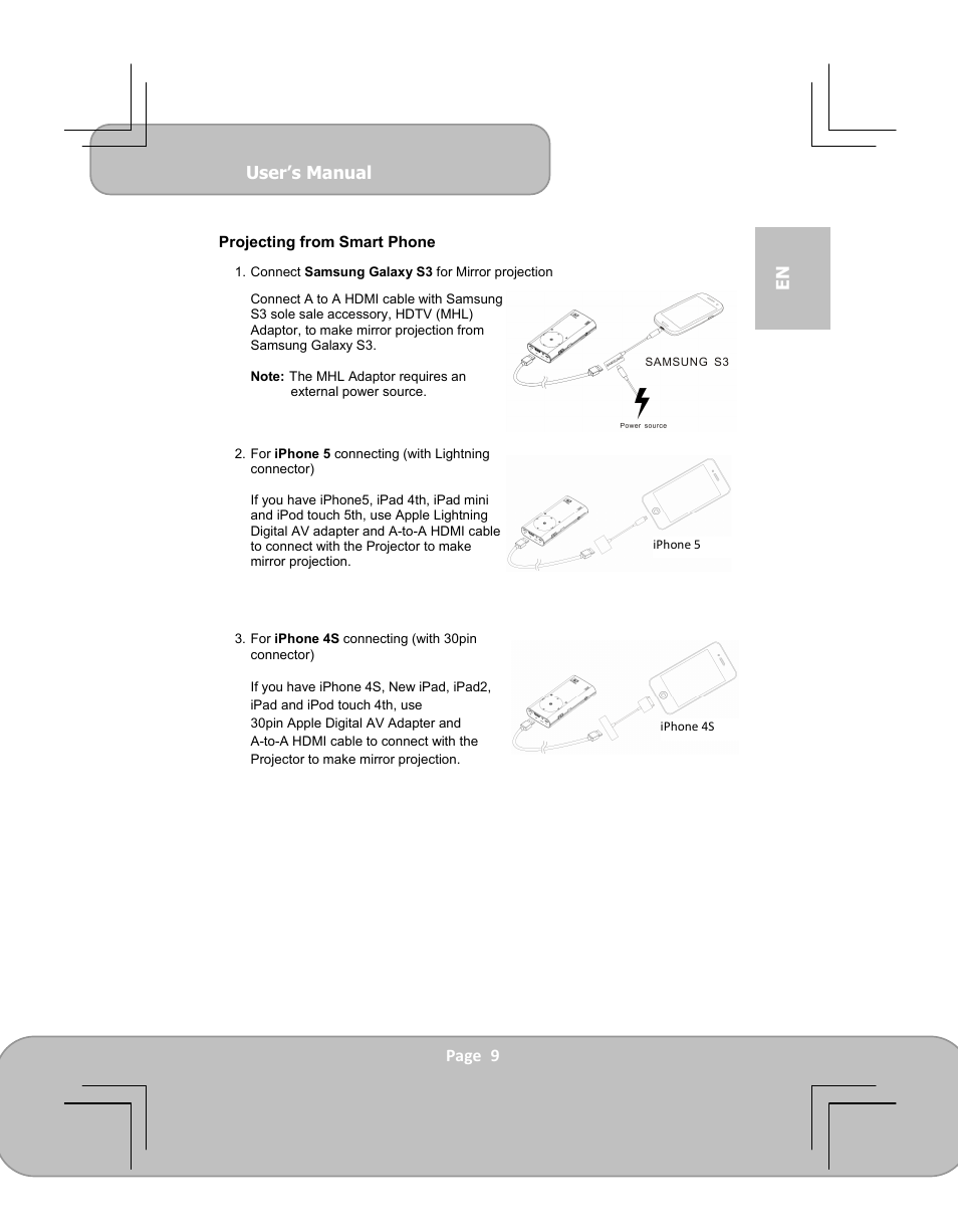 AIPTEK PocketCinema V60 User Manual | Page 9 / 79