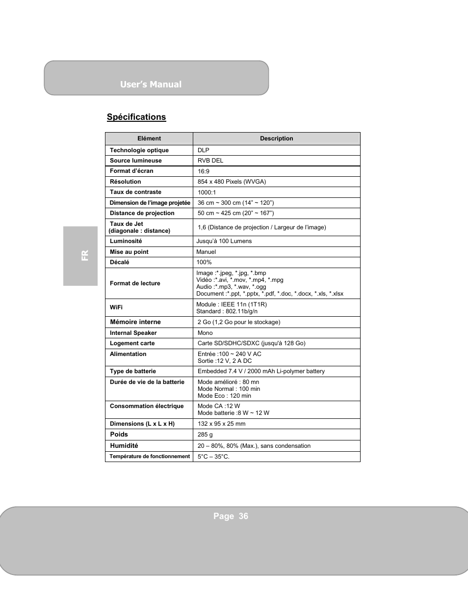 User’s manual, Page 36 fr spécifications | AIPTEK PocketCinema V150W User Manual | Page 108 / 180