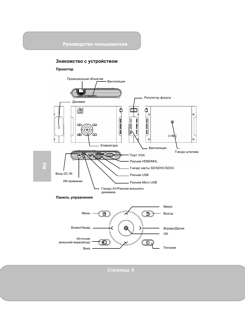 Руководство пользователя, Страница 6 ru, Знакомство с устройством | AIPTEK PocketCinema V150W User Manual | Page 114 / 180