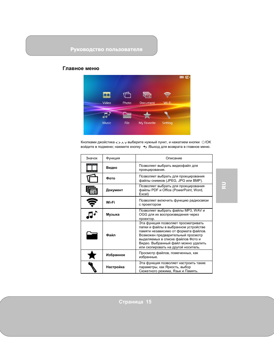 Руководство пользователя, Страница 15 ru главное меню | AIPTEK PocketCinema V150W User Manual | Page 123 / 180
