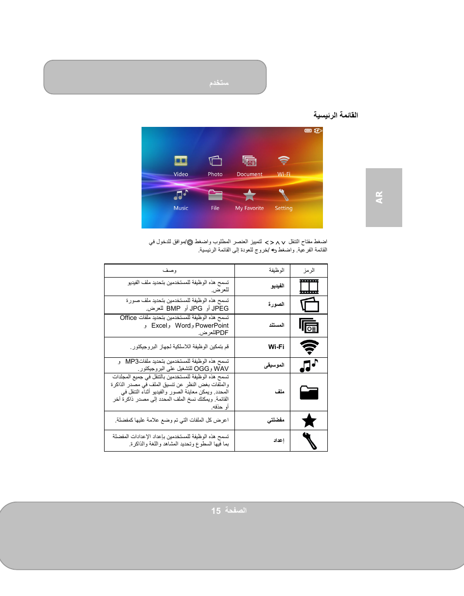 مدختسم, 15 ةحفصلا ar ةيسيئرلا ةمئاقلا | AIPTEK PocketCinema V150W User Manual | Page 159 / 180