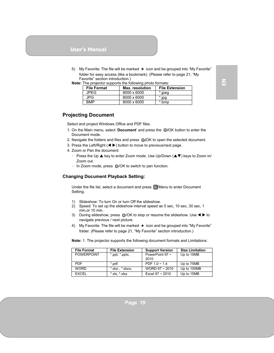 User’s manual, Page 19 en, Projecting document | AIPTEK PocketCinema V150W User Manual | Page 19 / 180