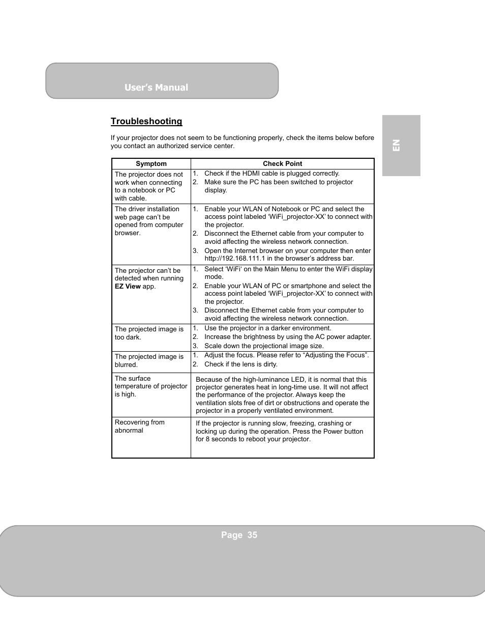 AIPTEK PocketCinema V150W User Manual | Page 35 / 180