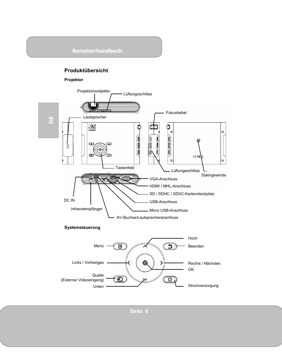 AIPTEK PocketCinema V150W User Manual | Page 42 / 180