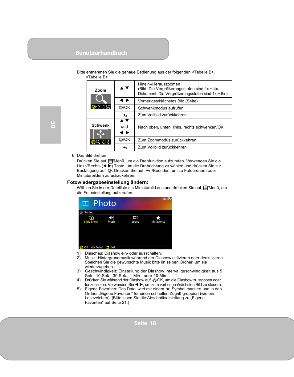 Benutzerhandbuch, Seite 18 de | AIPTEK PocketCinema V150W User Manual | Page 54 / 180