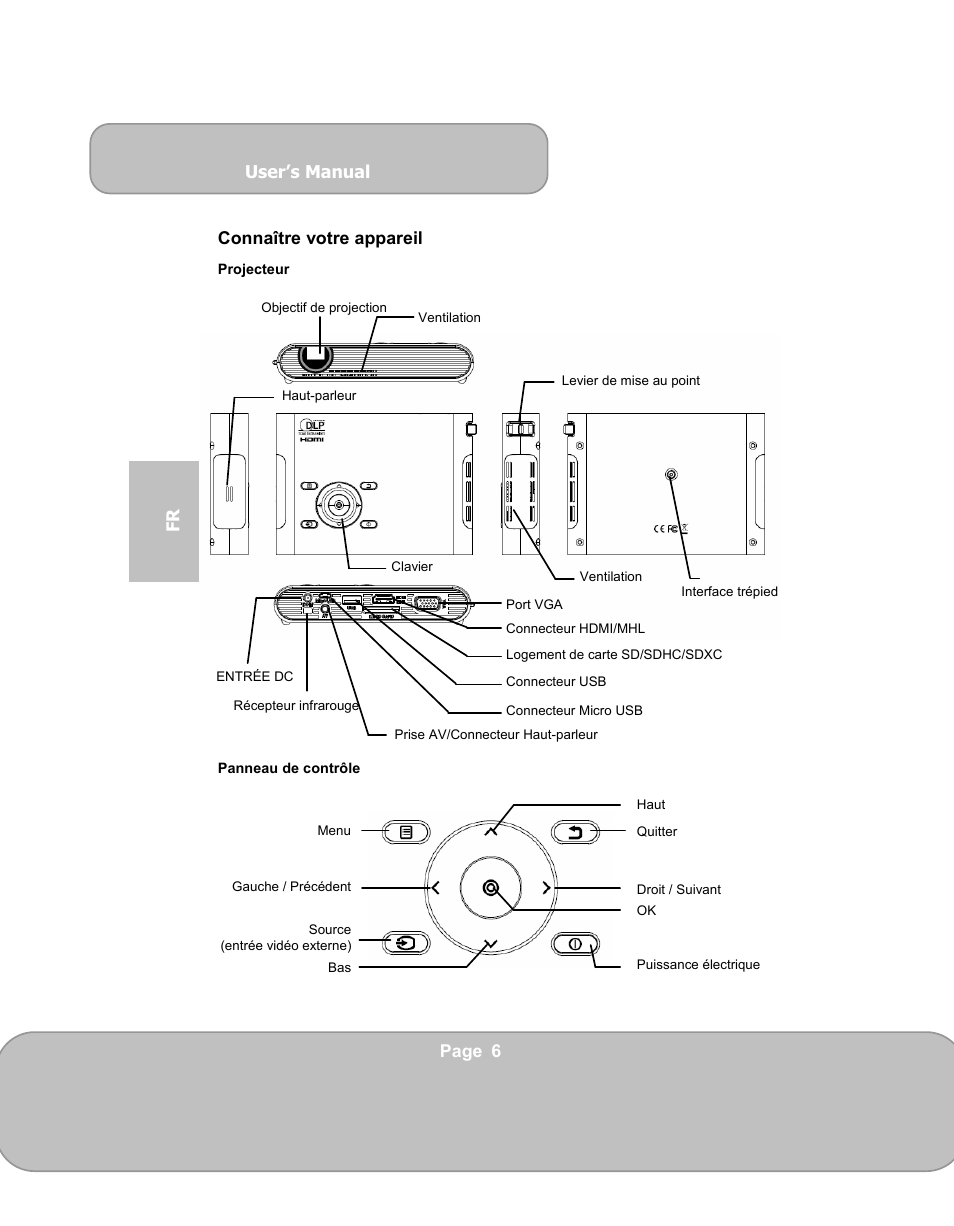 AIPTEK PocketCinema V150W User Manual | Page 78 / 180